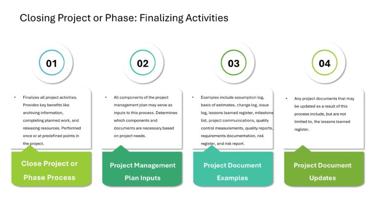 Project Management Presentation & Google Slides Theme 154