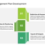 Project Management Presentation & Google Slides Theme 24