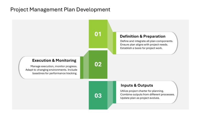 Project Management Presentation & Google Slides Theme 24