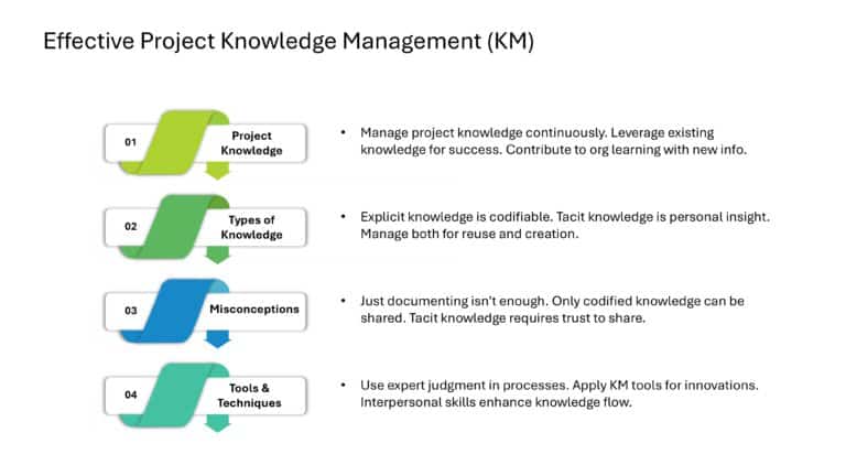 Project Management Presentation & Google Slides Theme 26