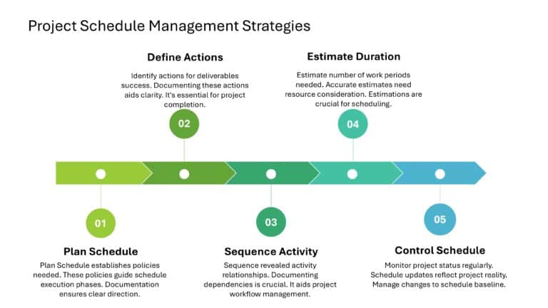 Project Management Presentation & Google Slides Theme 38