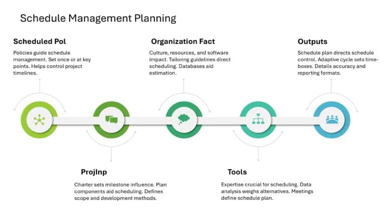 Project Management Presentation & Google Slides Theme 39