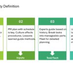 Project Management Presentation & Google Slides Theme 40