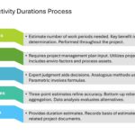 Project Management Presentation & Google Slides Theme 42