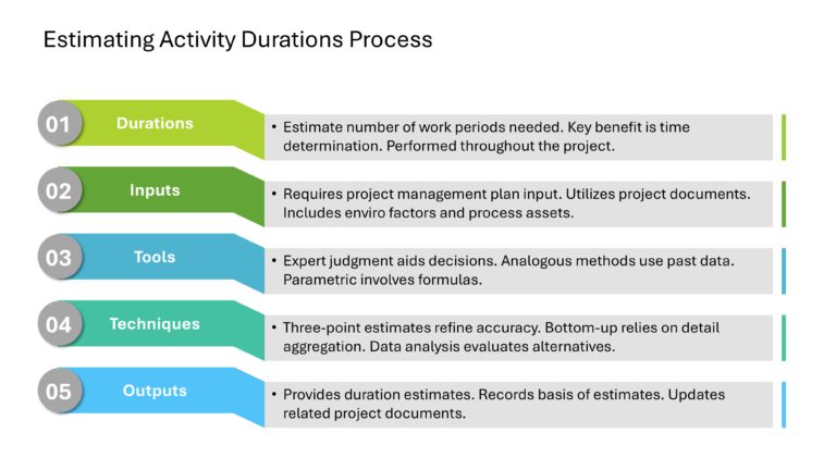 Project Management Presentation & Google Slides Theme 42