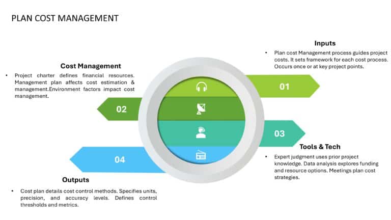 Project Management Presentation & Google Slides Theme 47