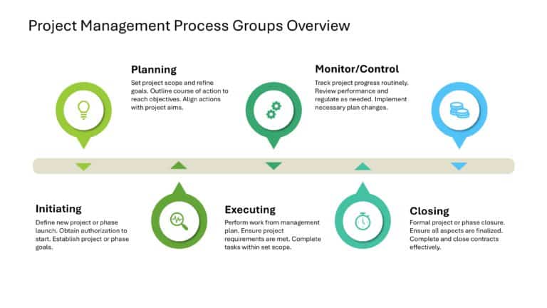 Project Management Presentation & Google Slides Theme 4