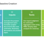 Project Management Presentation & Google Slides Theme 49