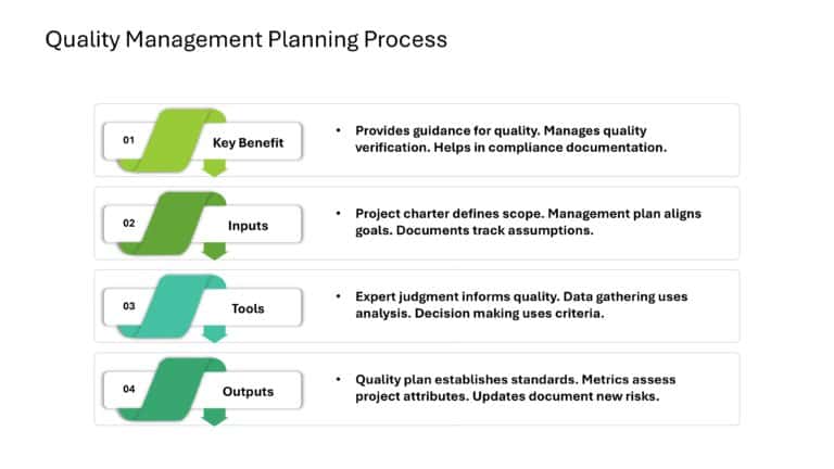 Project Management Presentation & Google Slides Theme 53