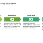 Project Management Presentation & Google Slides Theme 59