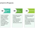 Project Management Presentation & Google Slides Theme 61