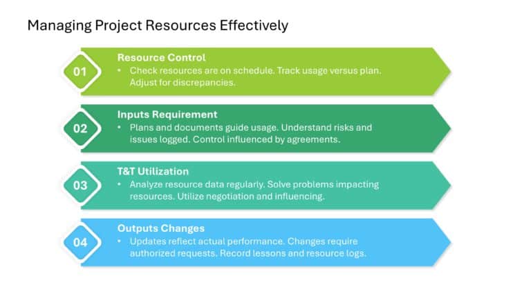 Project Management Presentation & Google Slides Theme 63