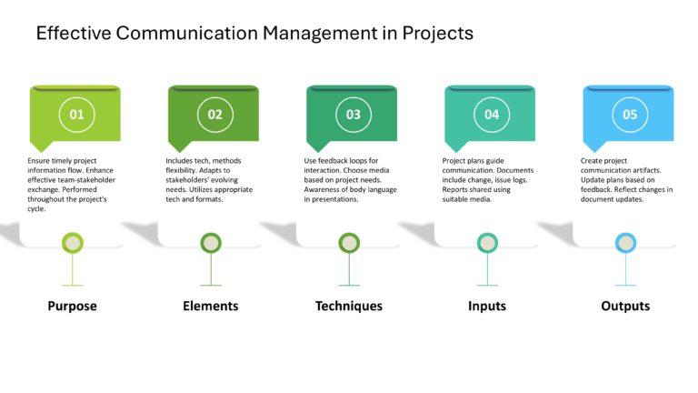 Project Management Presentation & Google Slides Theme 67