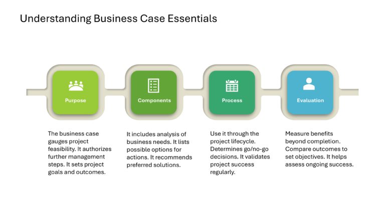 Project Management Presentation & Google Slides Theme 6