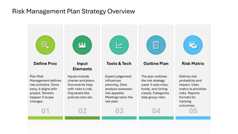 Project Management Presentation & Google Slides Theme 73