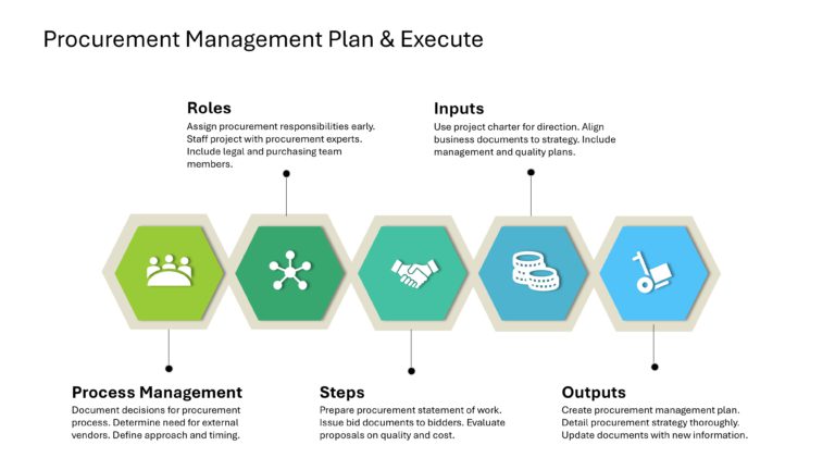 Project Management Presentation & Google Slides Theme 79