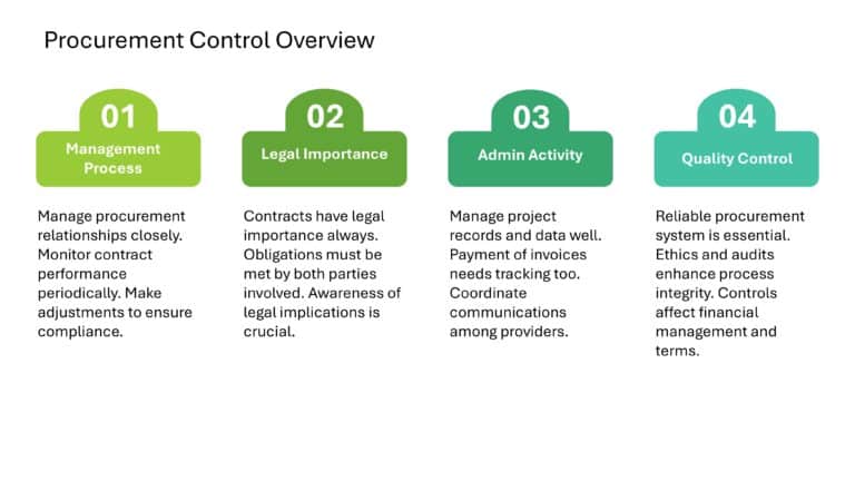 Project Management Presentation & Google Slides Theme 81