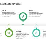 Project Management Presentation & Google Slides Theme 84