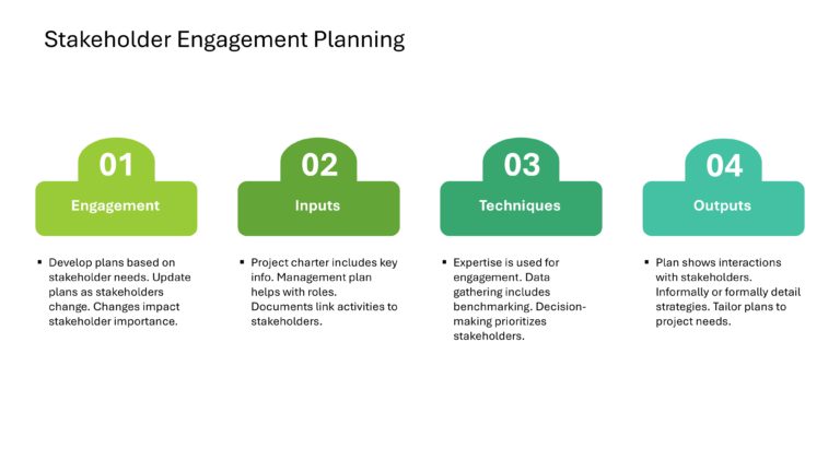 Project Management Presentation & Google Slides Theme 85