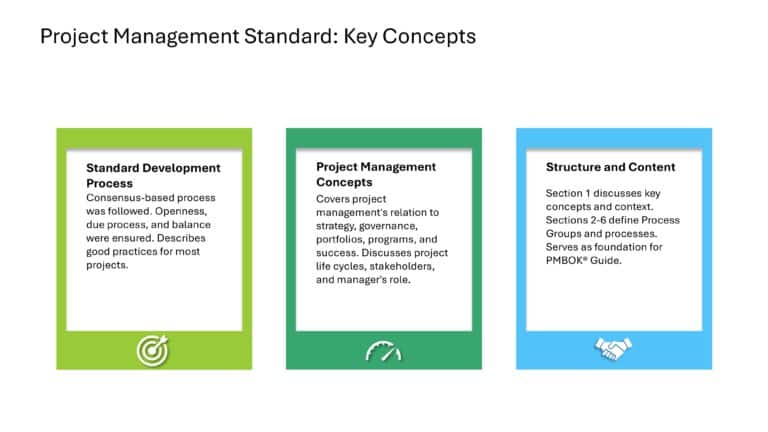 Project Management Presentation & Google Slides Theme 90