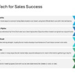 Sales Force Strategy Slide Deck & Google Slides Theme 5