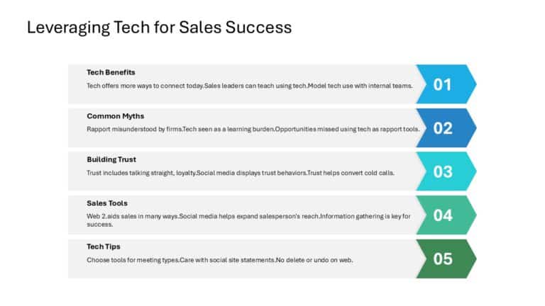 Sales Force Strategy Slide Deck & Google Slides Theme 5