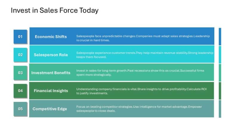 Sales Force Strategy Slide Deck & Google Slides Theme 7