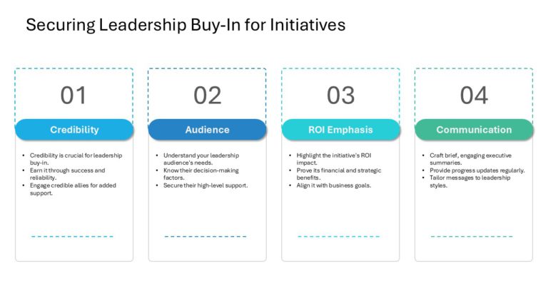 Sales Force Strategy Slide Deck & Google Slides Theme 8