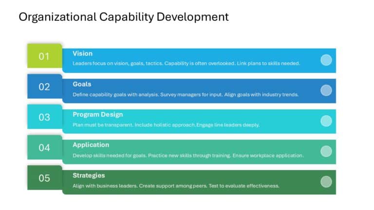 Sales Force Strategy Slide Deck & Google Slides Theme 12