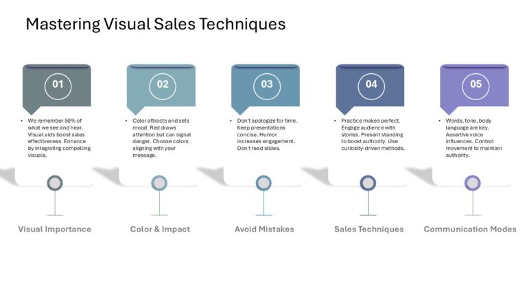 Sales Strategy Slide Deck & Google Slides Theme 7