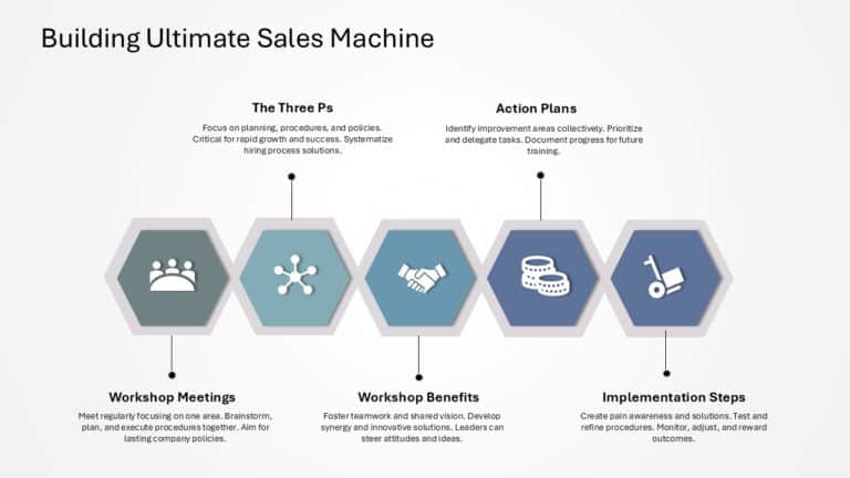 Sales Strategy Slide Deck & Google Slides Theme 9