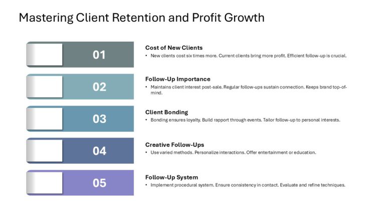 Sales Strategy Slide Deck & Google Slides Theme 10