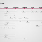 Weekly Gantt Chart Presentation Templates & Google Slides Theme 9