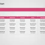 Weekly Gantt Chart Presentation Templates & Google Slides Theme 2