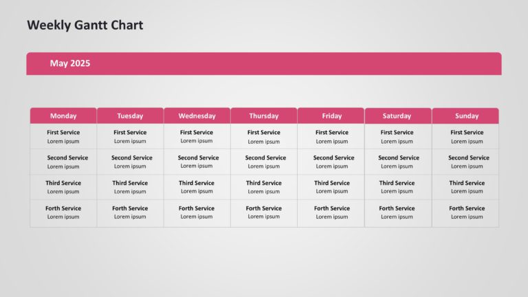 Weekly Gantt Chart Presentation Templates & Google Slides Theme 2