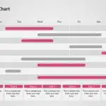 Weekly Gantt Chart Presentation Templates & Google Slides Theme 3