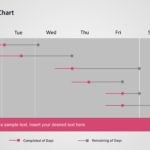 Weekly Gantt Chart Presentation Templates & Google Slides Theme 5