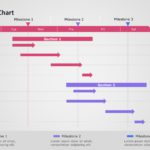 Weekly Gantt Chart Presentation Templates & Google Slides Theme 6