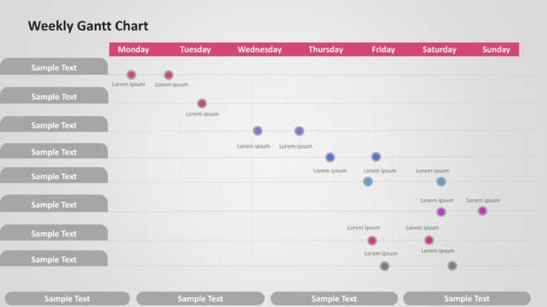 Weekly Gantt Chart Presentation Templates & Google Slides Theme 7