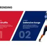 American Football PowerPoint & Google Slides Theme Theme 1