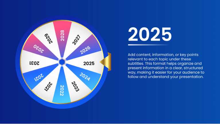 Animated Timeline Wheel Template for PowerPoint & Google Slides Theme 10