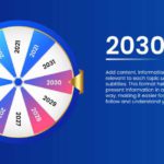 Animated Timeline Wheel Template for PowerPoint & Google Slides Theme 15