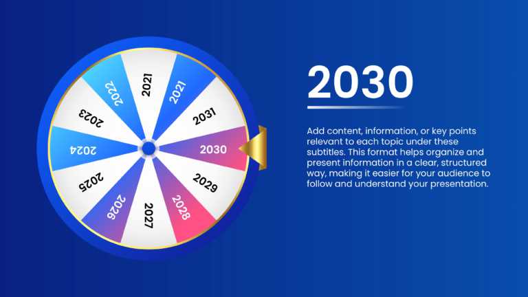 Animated Timeline Wheel Template for PowerPoint & Google Slides Theme 15