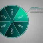 Animated Timeline Wheel Template for PowerPoint & Google Slides Theme 3