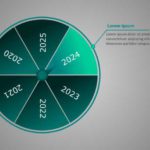 Animated Timeline Wheel Template for PowerPoint & Google Slides Theme 4