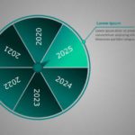 Animated Timeline Wheel Template for PowerPoint & Google Slides Theme 5