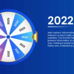 Animated Timeline Wheel Template for PowerPoint & Google Slides Theme 7