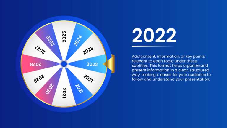 Animated Timeline Wheel Template for PowerPoint & Google Slides Theme 7