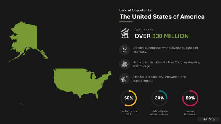 Animated World Map PowerPoint Template & Google Slides Theme 1