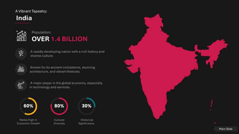 Animated World Map PowerPoint Template & Google Slides Theme 2